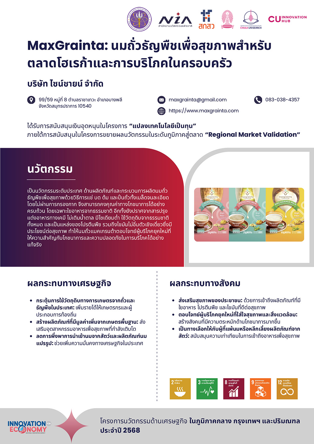 ได้รับทุนสนับสนุนจากสำนักงานนวัตกรรมแห่งชาติ (NIA)