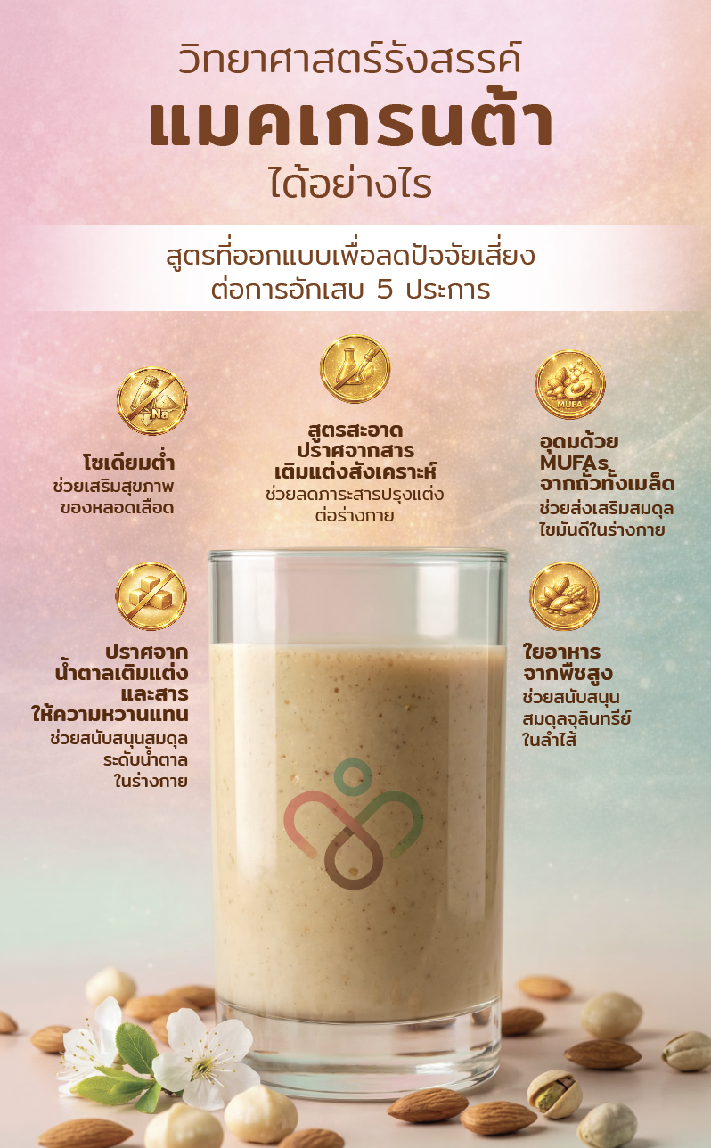 นมถั่วแมคเกรนต้า เหมาะสำหรับใคร