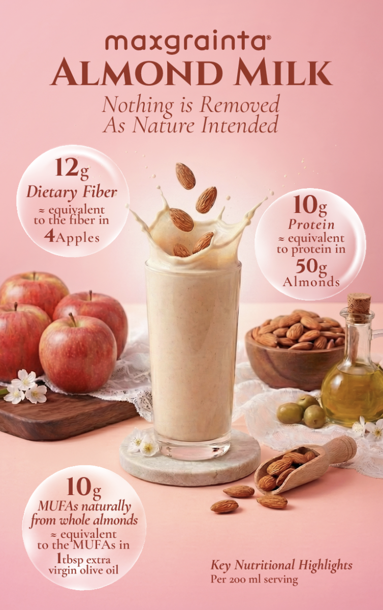 Maxgrainta Sterilized Almond Milk