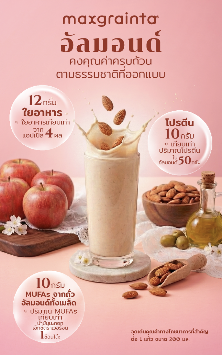 นมอัลมอนด์สเตอริไลซ์ แมคเกรนต้า